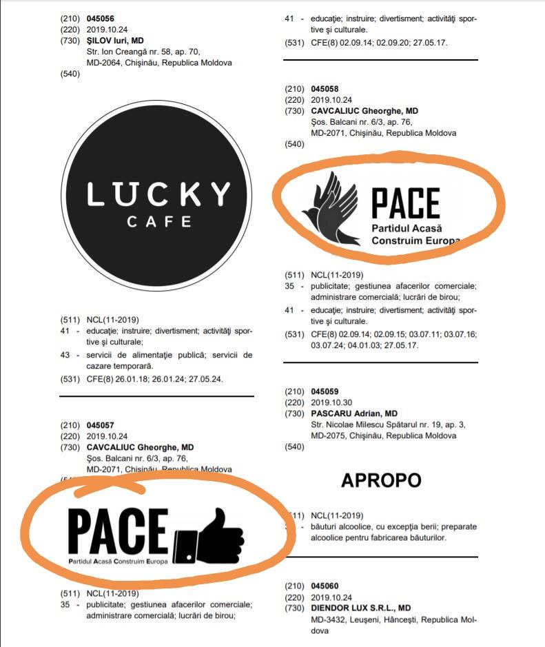 Logo-urile pe care Gh. Cavcaliuc le-a înregistrat la AGEPI pentru noua sa formațiune politică. Urmează să aflăm ce a ales