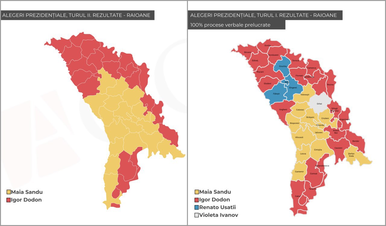 TURUL I vs. TURUL II