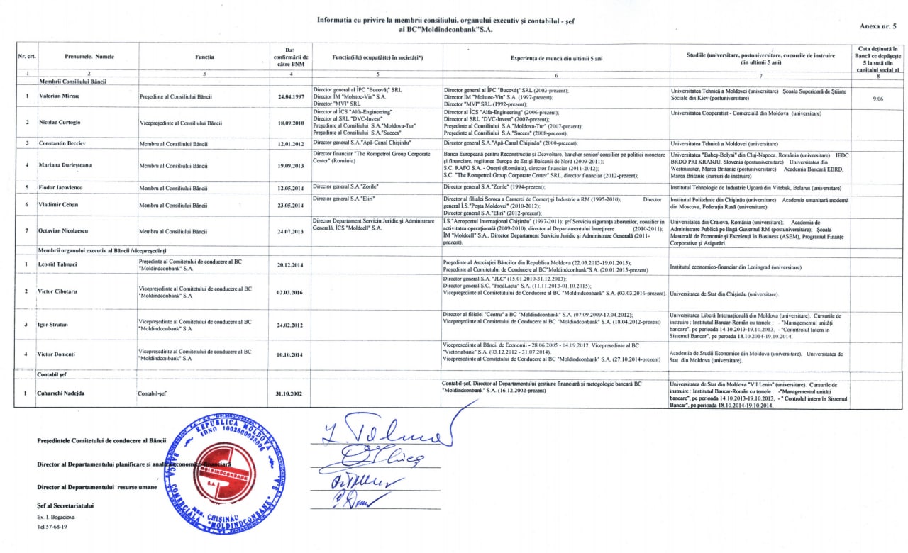 Între timp, cei mai informați cititori ai canalului ne informează că Mariana Durleșteanu a fost membră a Consiliului Moldindconbank, instituție care la acea vreme era controlată de Veaceslav Platon  și prin intermediul căreia într-o fericire se derula operațiunea #Laundromat