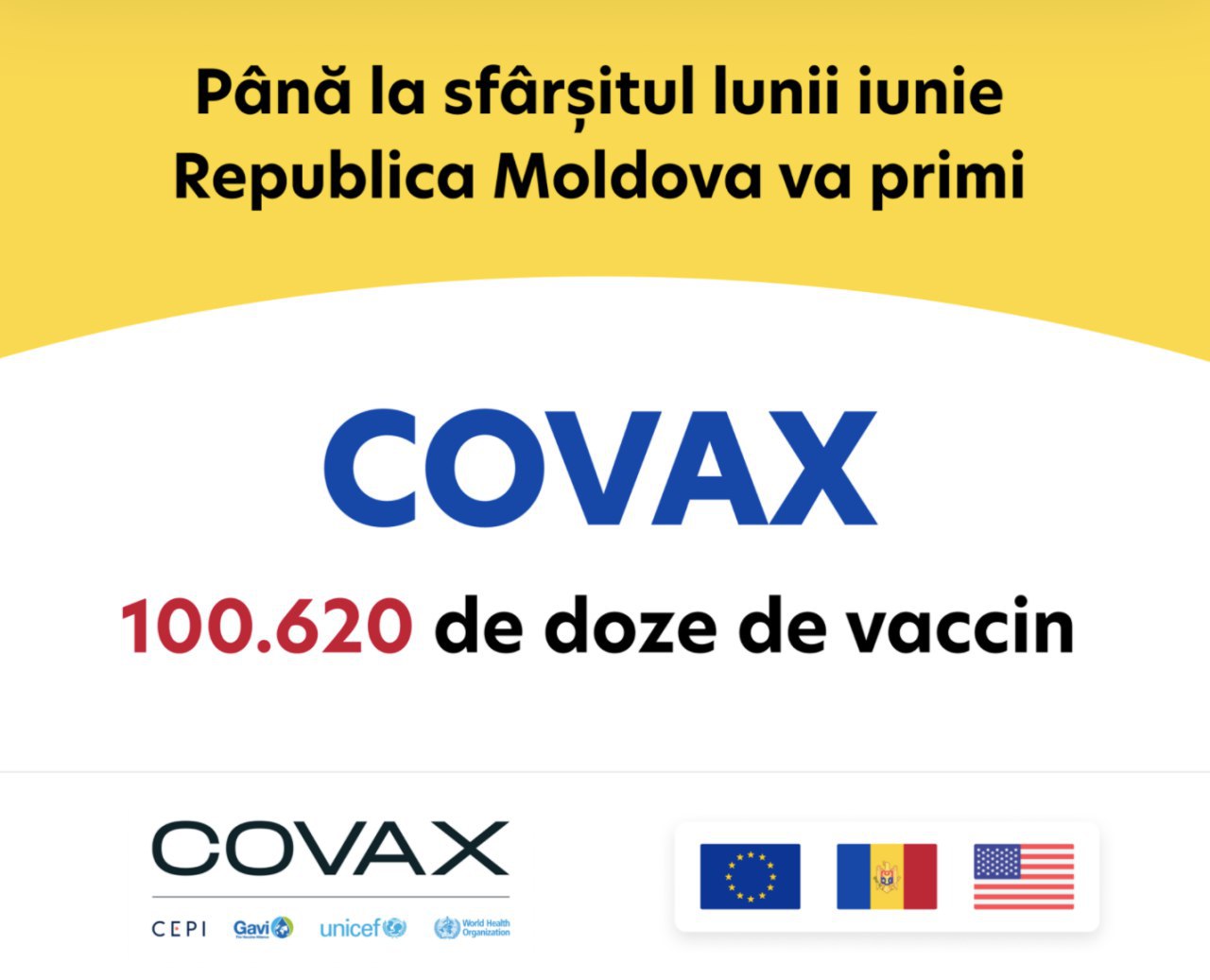 Maia Sandu: Am primit o veste foarte bună! Republicii Moldova i-au fost alocate 100 620 de doze de vaccin Pfizer-BioNTech prin platforma COVAX, care ar urma să ajungă în țară până la sfârșitul lunii iunie