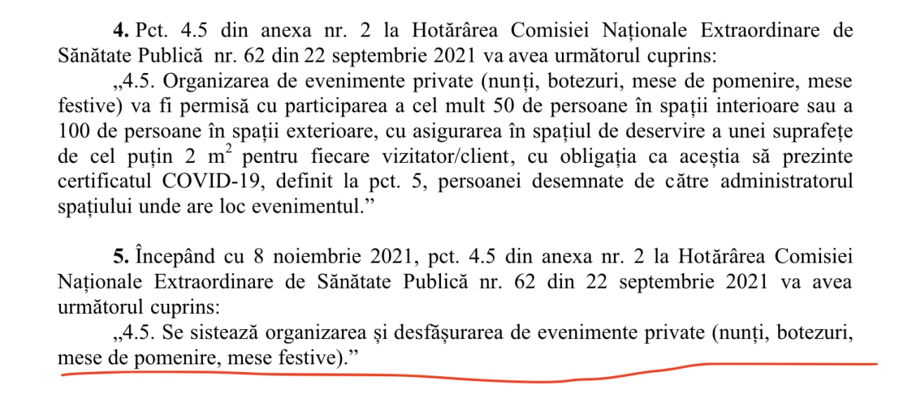 În urma numeroaselor cazuri de infectare cu COVID19 și ratei joase de vaccinare, comisia Națională de Sănătate Publică anunță: Se sistează organizarea și desfășurarea de evenimente private (nunți, botezuri,mese de pomenire, mese festive)