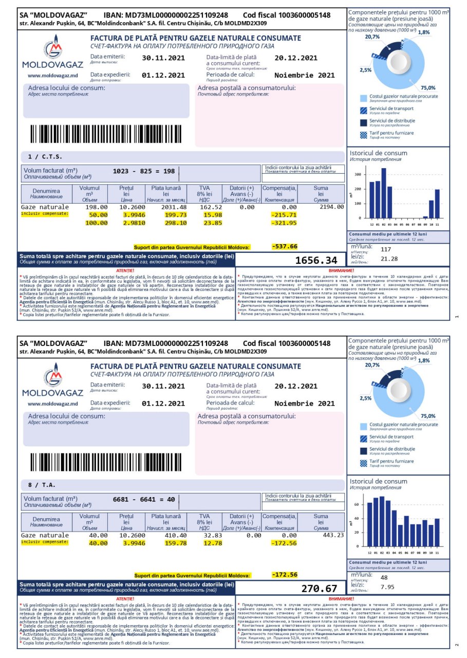 Pentru primii 50 m3 gaz consumați - se va achita 6,8 lei (Guvernul va achita diferența de 4,3 lei). Pentru încă 100 m3 consumați, se va achita 7,9 lei (Guvernul achită va achita diferența de 3,2 lei)