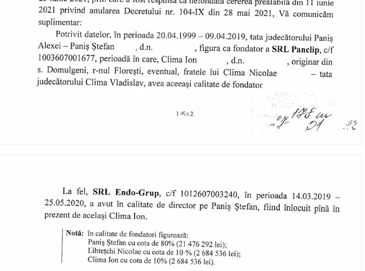 De asemenea, conform SIS, în perioada 27 iulie 2006 – 9 aprilie 2015, Ștefan Paniș și Ion Clima au deținut calitatea de fondatori cu cota a câte 20% în Cooperativa de producție Solnord-Agro, lichidată pe 9 aprilie 2015