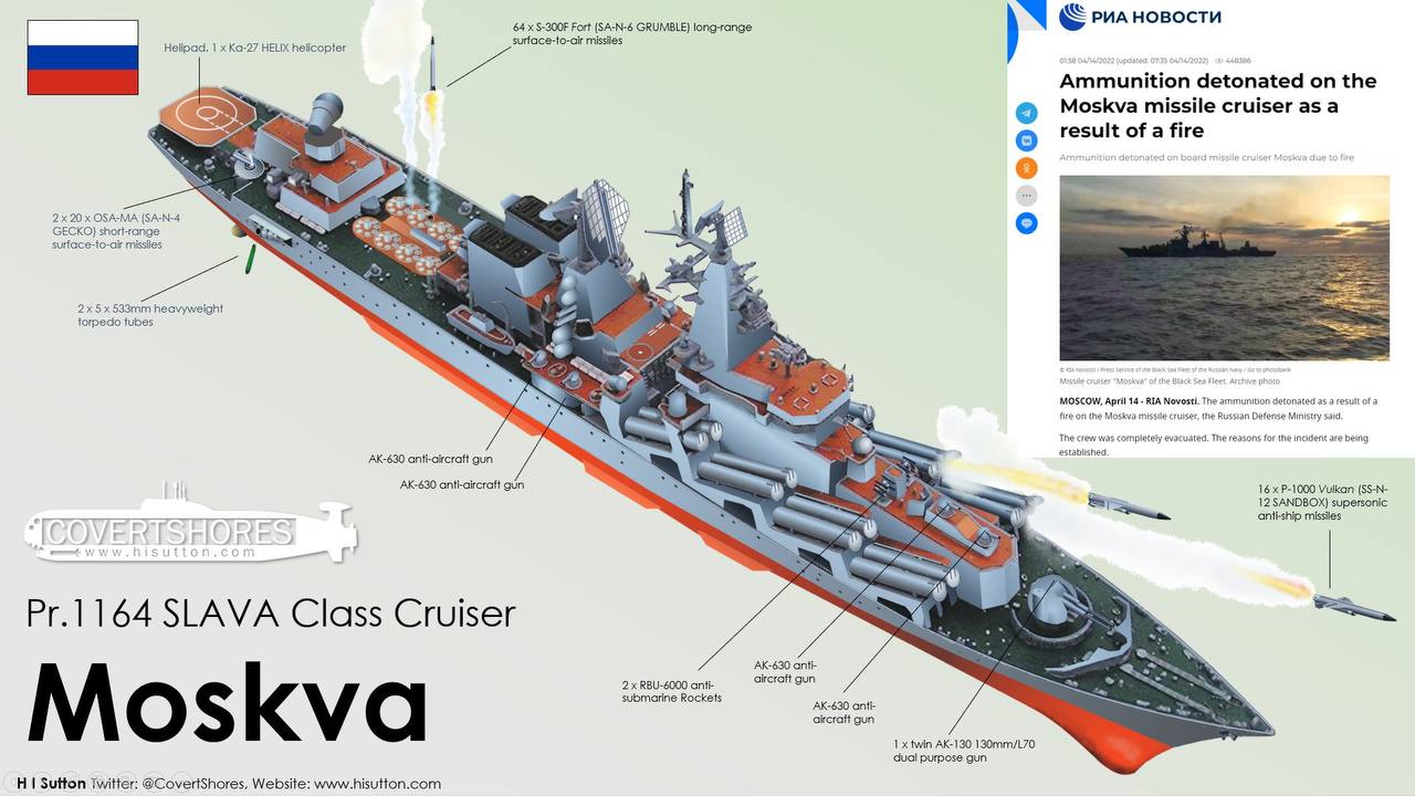 Crucișătorul este nava amiral a Flotei Mării Negre a Federației Ruse și avea la bord peste 500 de persoane. Aceasta este nava de război căreia grănicerul ucrainean i-a spus "du-te-n...." înainte de a se preda
