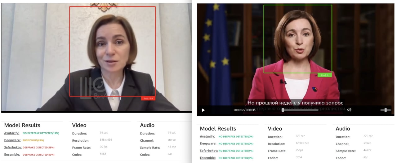 În stânga clipul video trucat de prankerii ruși (și promovat cu brio de coloana a 5-a), în dreapta clip video original de pe site-ul președinției
