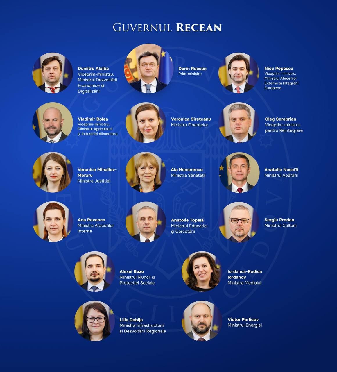 Inside-urile pe care le-am publicat pe canal începând cu ziua de joi s-au adeverit toate. Dorin Recean a prezentat azi oficial echipa guvernamentală nouă
