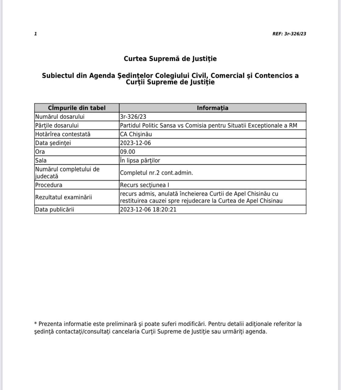 Rejudecare. Curtea Supremă de Justiție a întors la Curtea de Apel dosarul partidului “Șansă” a lui Șor vs Comisia Situații Excepționale, unde formațiunea cere anularea alegerilor locale, după ce membrii ei au fost scoși din cursa electorală. Cauza urmează a fi rejudecată