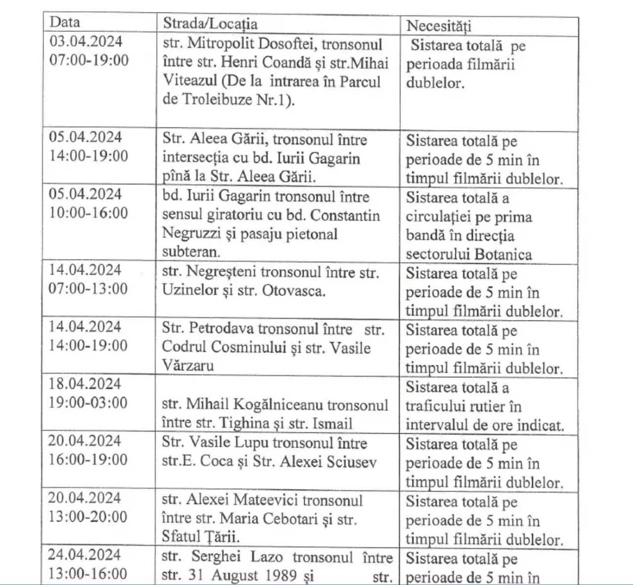 Ambuteiajele pe care le-am văzut azi dimineață în unele sectoare ale Capitalei s-ar putea repeta până în luna... Mai. Casa de producție YouBesc a notificat primăria Capitalei cu privire la filmări ce vor avea loc pe durata mai multor zile
