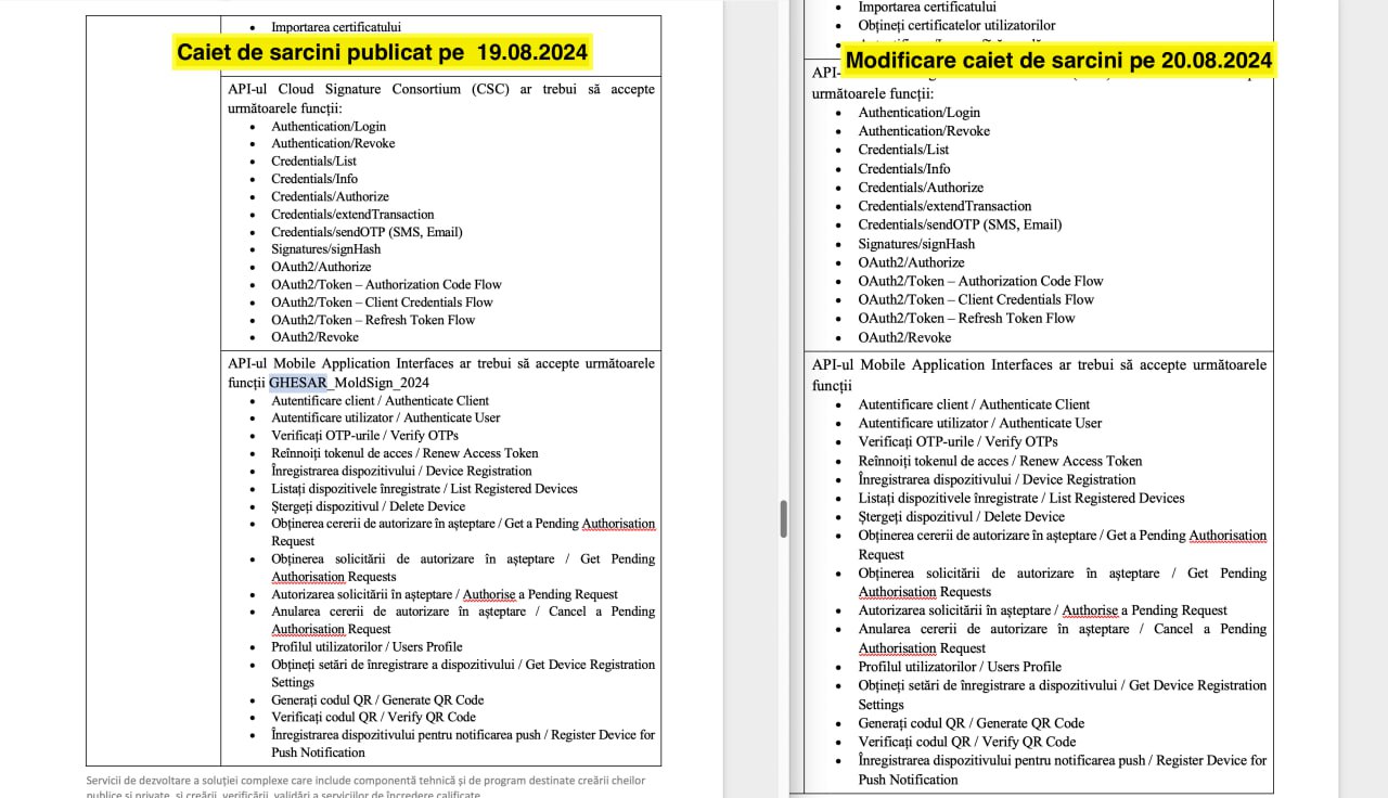 Coincidența face ca, la o căutare pe Internet, GHESAR pare să fie o companie din Chișinău care se ocupă... iar coincidență - cu prestare de servicii IT și dezvoltare soft pentru __băieții din organe__, reușind să câștige mai multe licitații în acest sens (MAI, IGPF, STISC)
