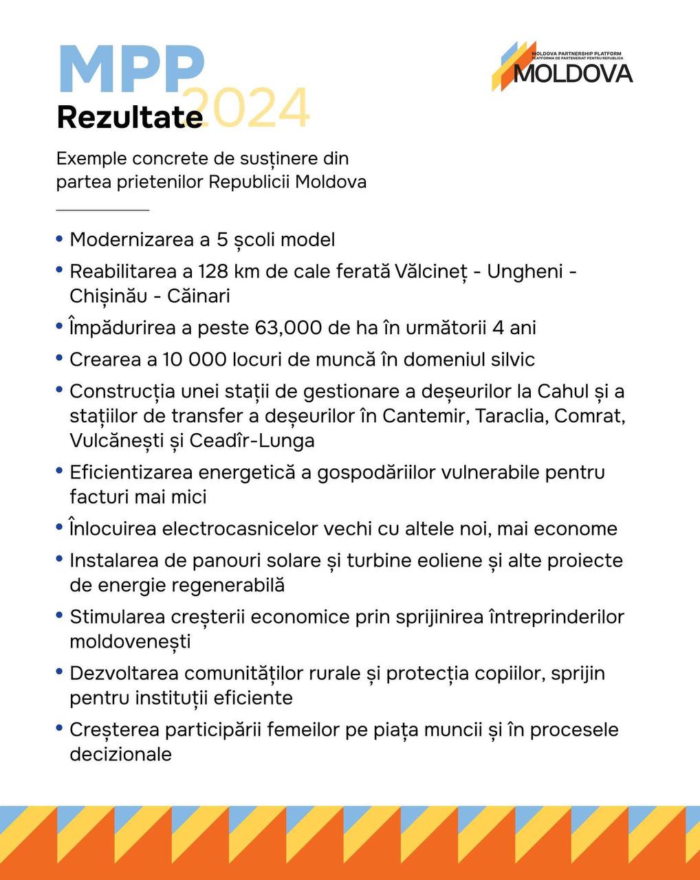Ursula von der Leyen a prezentat structura noii Comisii Europene. Roxana Mînzatu (România) va fi Vicepreședinte executiv pentru competențe și educație