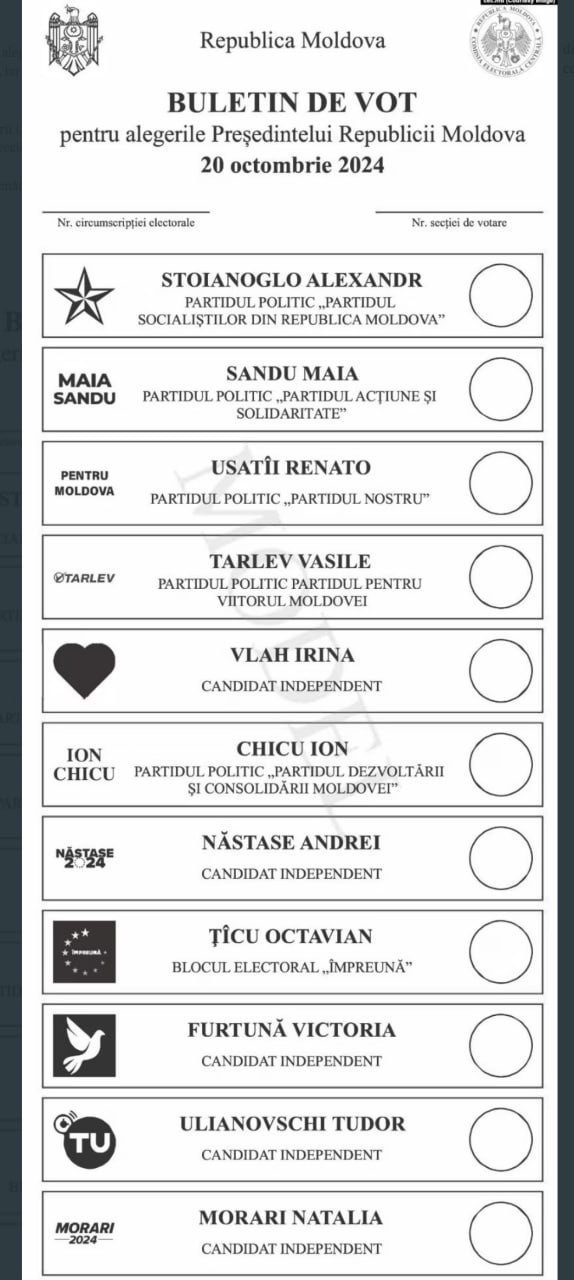 OFICIAL: CEC a aprobat modelul buletinului de vot pentru prezidențialele din 20 octombrie