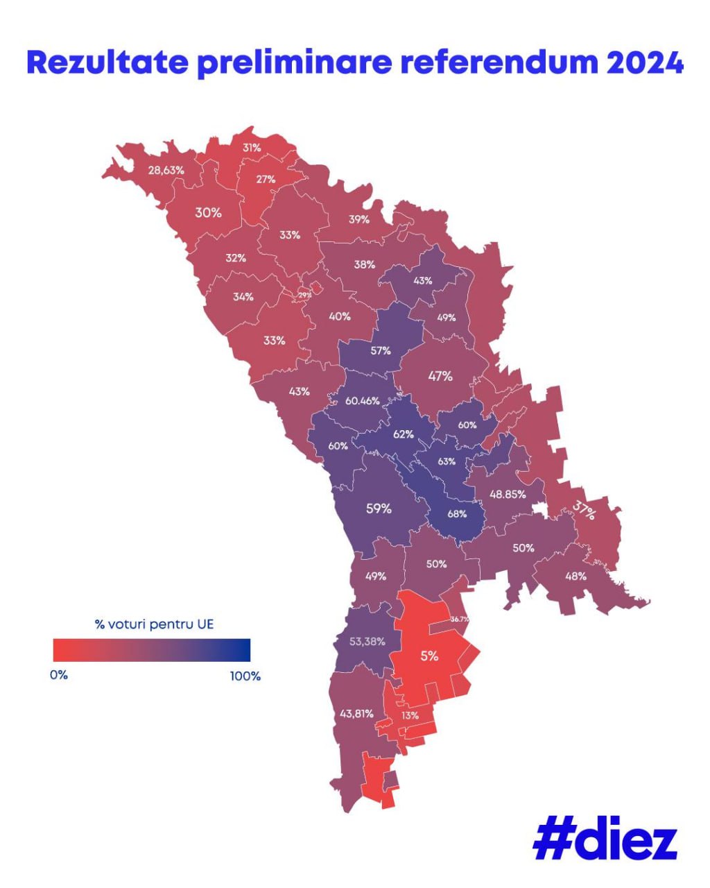  „DA” sau „NU”? Cum au votat cetățenii în toate raioanele din țară la referendum: Centrul țării și r. Cantemir a votat DA, însă celelalte în majoritate - NU