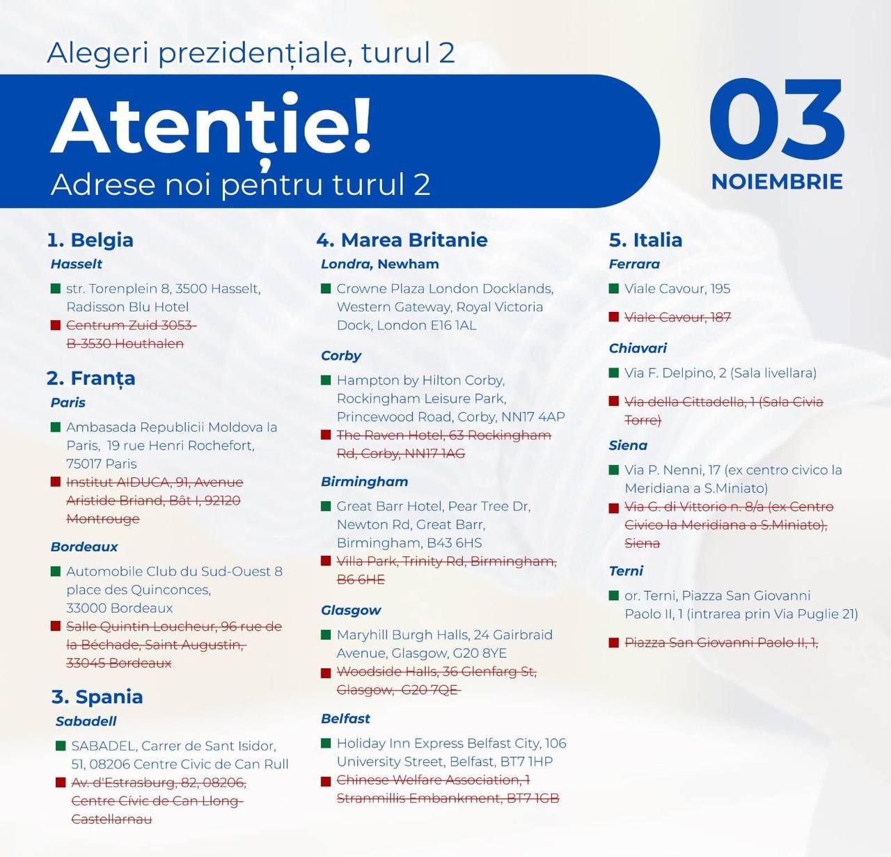 Moldovenii din Diaspora, atenție! Mai multe secții de vot de peste hotare au o altă locație