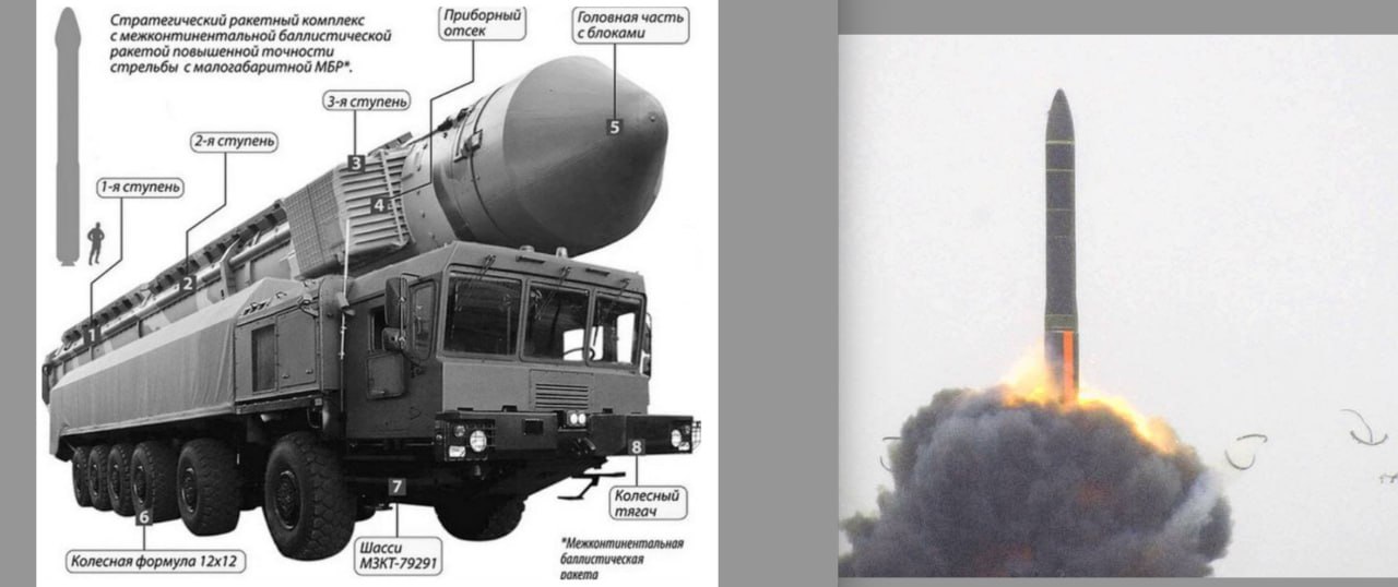 Ucraina oferă noi date despre racheta Oreşnik lansată de Rusia, care a depăşit de 11 ori viteza sunetului. Rachetă balistică hipersonică Oreşnik (Alun) lansată de Rusia joi asupra unei infrastructuri militare în oraşul ucrainean Dnipro a zburat timp de aproximativ 15 minute înainte de a-şi lovi ţinta şi a atins o viteză de 11 ori mai mare decât viteza sunetului, a transmis vineri Serviciul militar de informaţii ucrainean GUR, potrivit agenţiilor de știri Reuters şi EFE