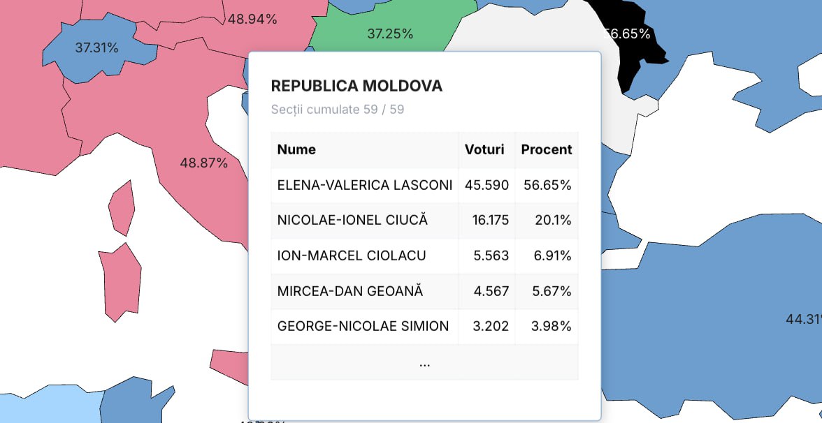 Cum a votat R. Moldova la alegerile prezidențiale din România: 100% numărate