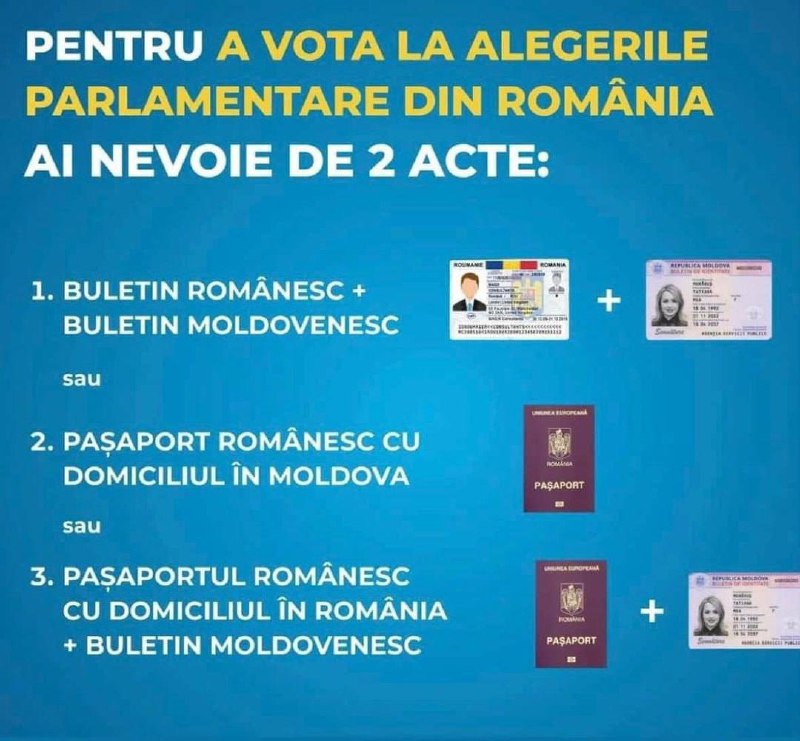 Cetățenilor români care vor să voteze la parlamentare li se va solicita și un act al R. Moldova, în funcție de viză de domiciliu