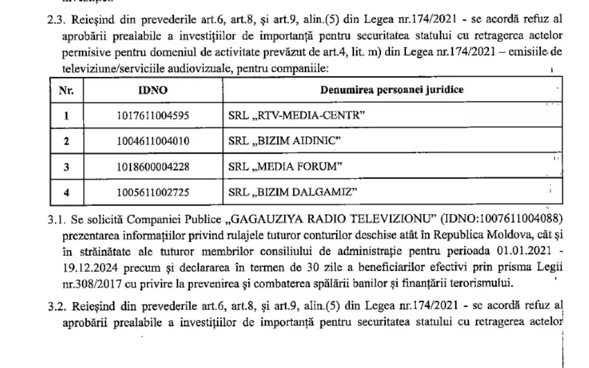 Cinci posturi TV și radio, afiliate lui Șor, au rămas fără licență de activitate: RTV-MEDIA-CENTR (BugeacFM), BIZIM AIDINIC (ATV), BIZIM DALGAMIZ (BIZIM DALGAMIZ RADIO), MEDIA FORUM (OrheiFM) și Urania-FM (NTS)