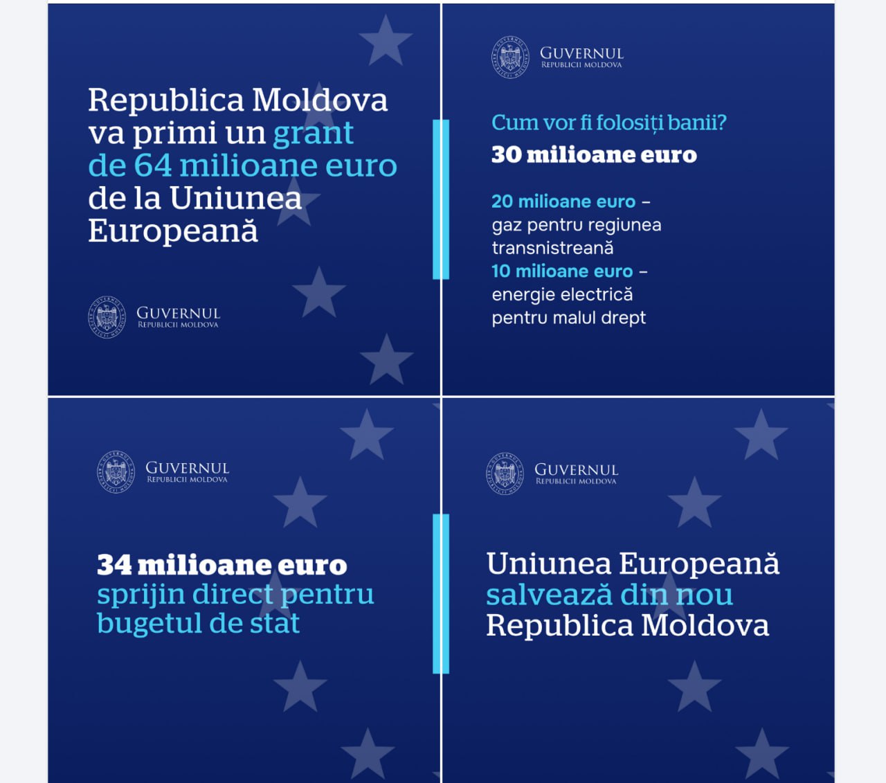 30 de milioane de euro vor fi folosiți pentru a cumpăra gaz și energie electrică pentru ambele maluri ale Nistrului