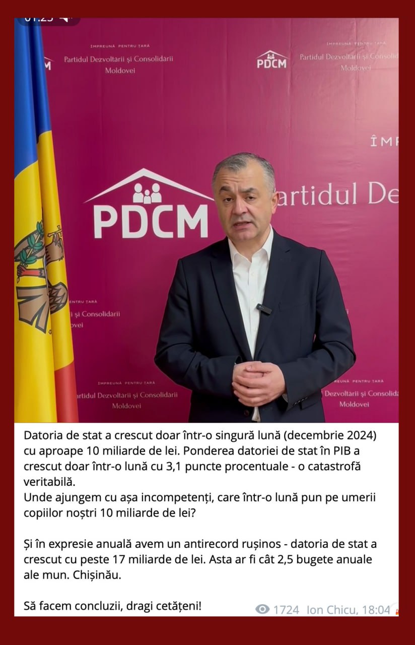Incredibil! "Guvernarea a cauzat creșterea datoriei de stat în doar o singură lună cu 10 mlrd de lei, ceea ce reprezintă 3.1% - o catrastrofă veritabilă". Declarațiile îi aparțin lui Ion Chicu, care a mai menționat zilele trecute "că astfel atingem un antirecord rușinos"