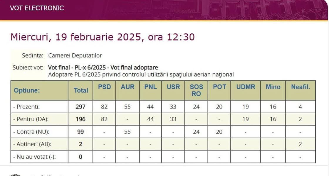 Primarul Bucureștiului, Nicușor Dan, candidat la prezidențiale: