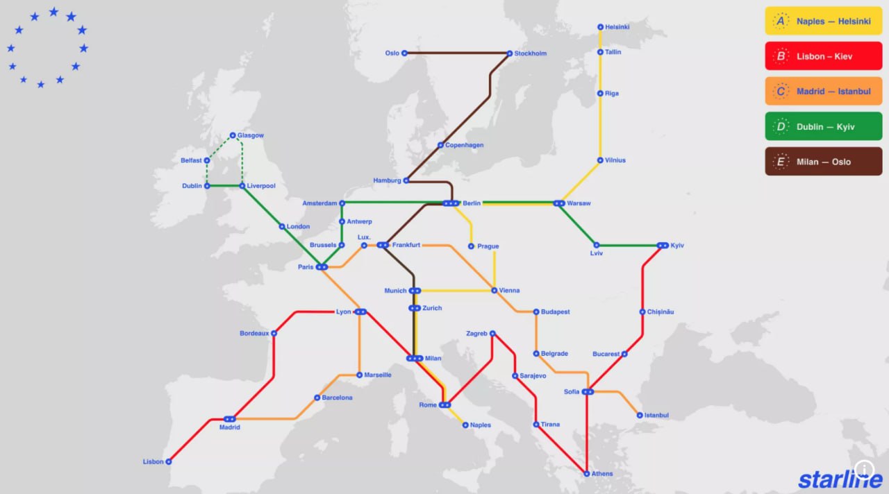 Proiectul european Starline: UE planifică să construiască o linie de cale ferată care să unească toate capitalele europene. Aceasta ar trebui să treacă prin Chișinău și Kiev