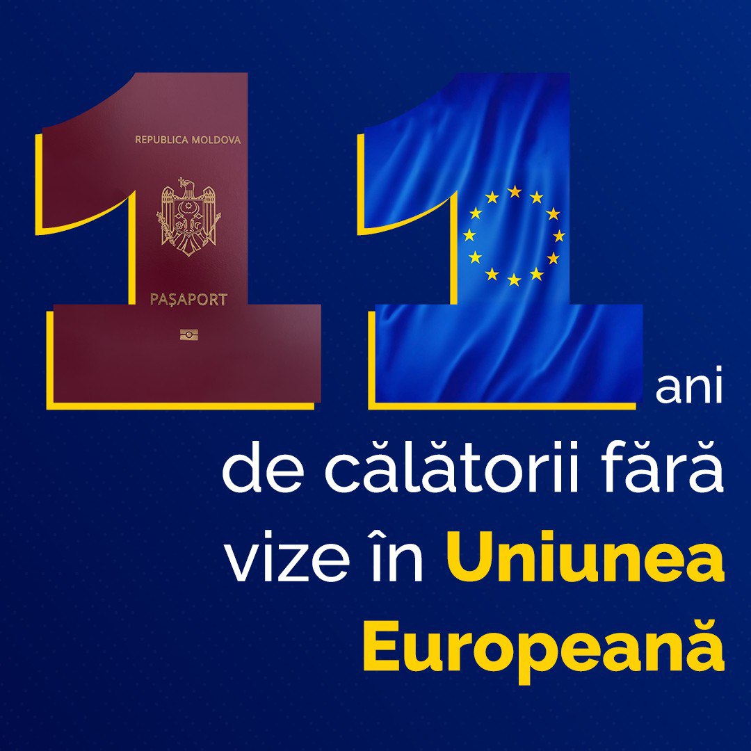 + ✈️ Aniversare: Azi se împlinesc 11 ani de când moldovenii circulă fără vize în UE