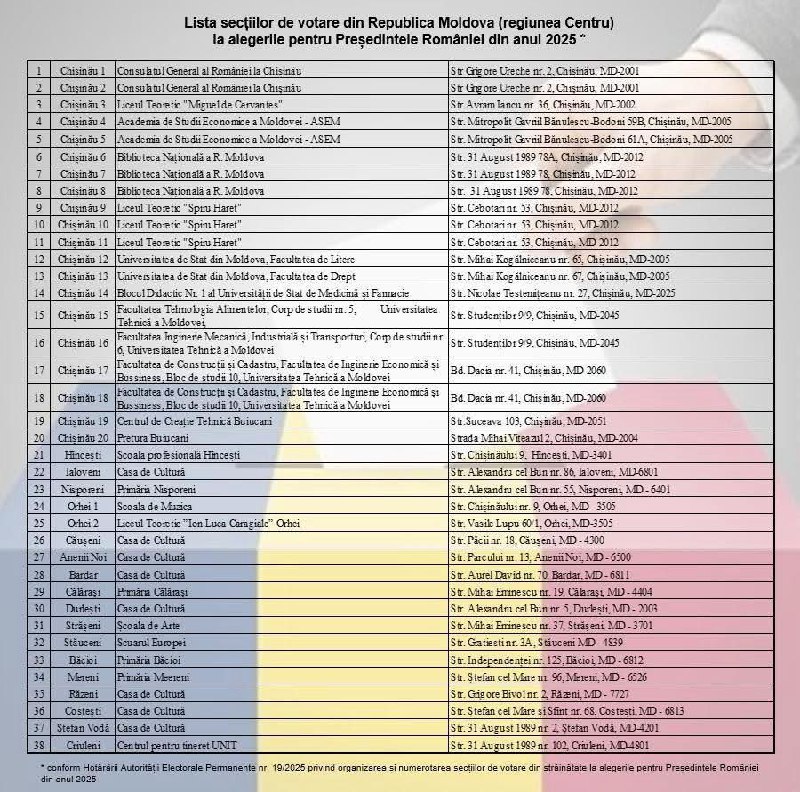 Alegeri prezidențiale în România. Votul în Diaspora a început de azi