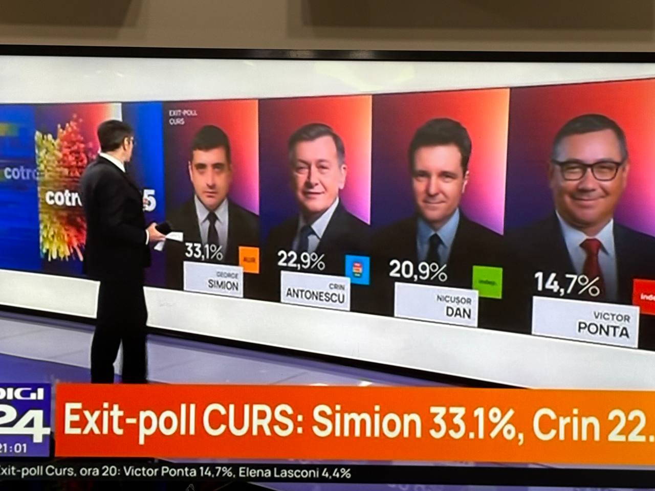 Alegeri prezidențiale România, exit poll nr 2, date fără Diaspora