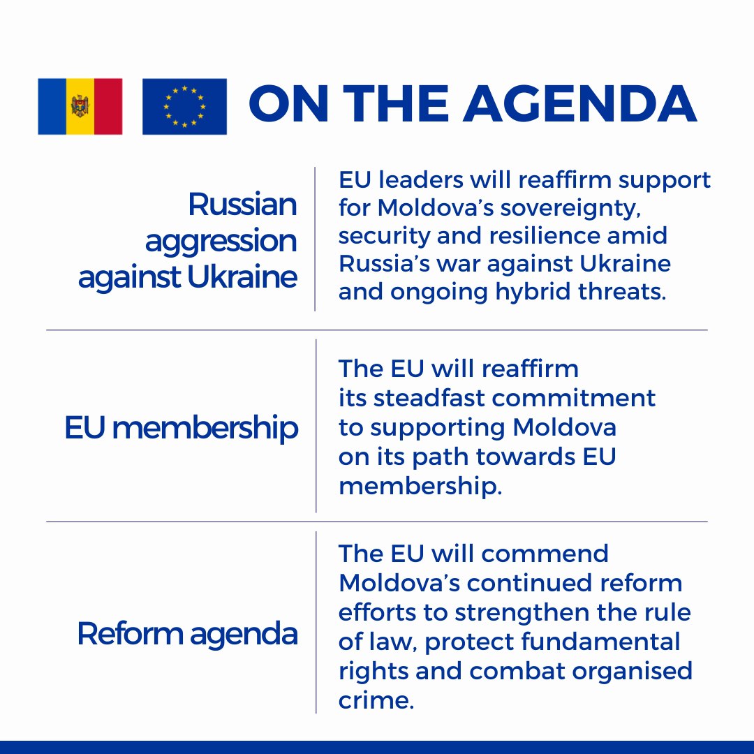 🇲🇩 António Costa, președintele Consiliului European, și Ursula von der Leyen, președinta Comisiei Europene, vin la Chișinău pe 4 iulie 2025, pentru a se întâlni cu Maia Sandu și cu conducerea autorităților moldovene, în cadrul primului summit UE-Moldova