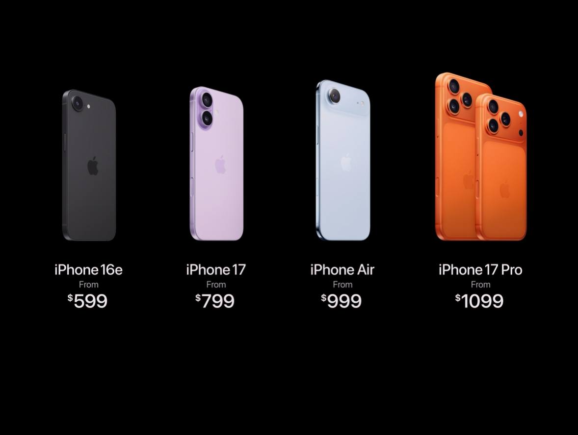 ⌚️ Lansări Apple. Aseară compania a lansat noi produse. Vedeta a fost iPhone 17 Air, cel mai subțire iPhone de până acum (doar 5,6 mm grosime, ramă de titan), dotat cu procesor A19 Pro și eSIM exclusiv. De asemenea, au fost dezvăluite modelele iPhone 17 (ecran de 6,3\”, ProMotion 120 Hz, camere actualizate) și iPhone 17 Pro, cu răcire lichidă prin cameră de vapori și trio de lentile de 48 MP