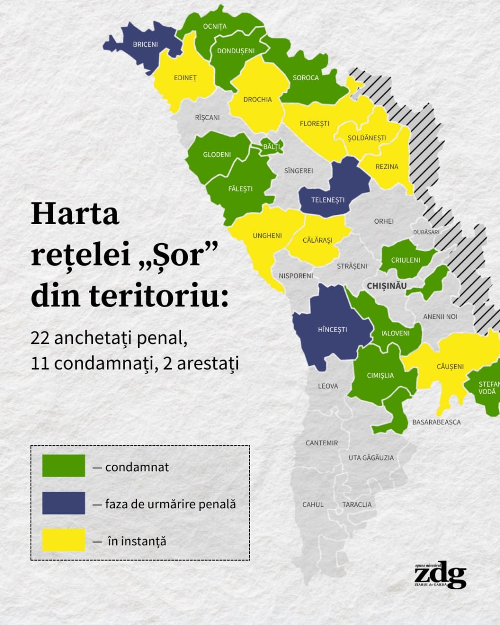Rețeaua lui Șor. Soarta președinților oficiilor teritoriale ale fostului partid „Șor”, care ar fi plătit protestatarii de la manifestațiile masive din 2022: 11 au fost condamnați și doar doi – arestați