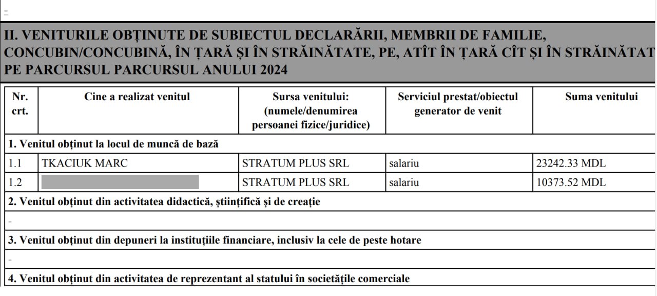 Declarația lui Tkaciuk pentru 2024: