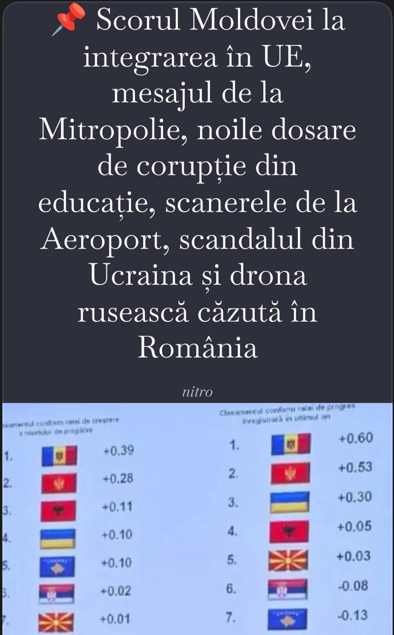 ‍💻 Sinteza cu toate știrile importante de azi într-un singur e-mail