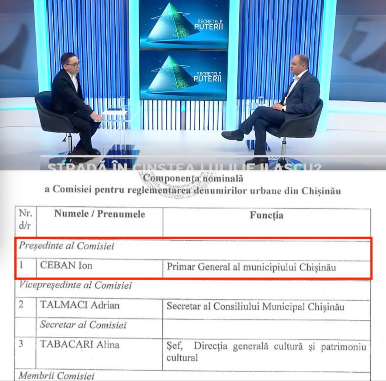 Diferențe de opinii în blocul „Alternativa” pe subiectul străzii „Ilie Ilașcu”. Deputatul Blocului „Alternativa”, Ion Chicu, s-a arătat deschis față de posibilitatea ca o stradă din Chișinău să fie redenumită în memoria fostului luptător pentru independența R. Moldova și militant pentru unirea Basarabiei cu România, Ilie Ilașcu, în timp ce primarul de Chișinău Ion Ceban a evitat să își exprime o poziție clară pe acest subiect
