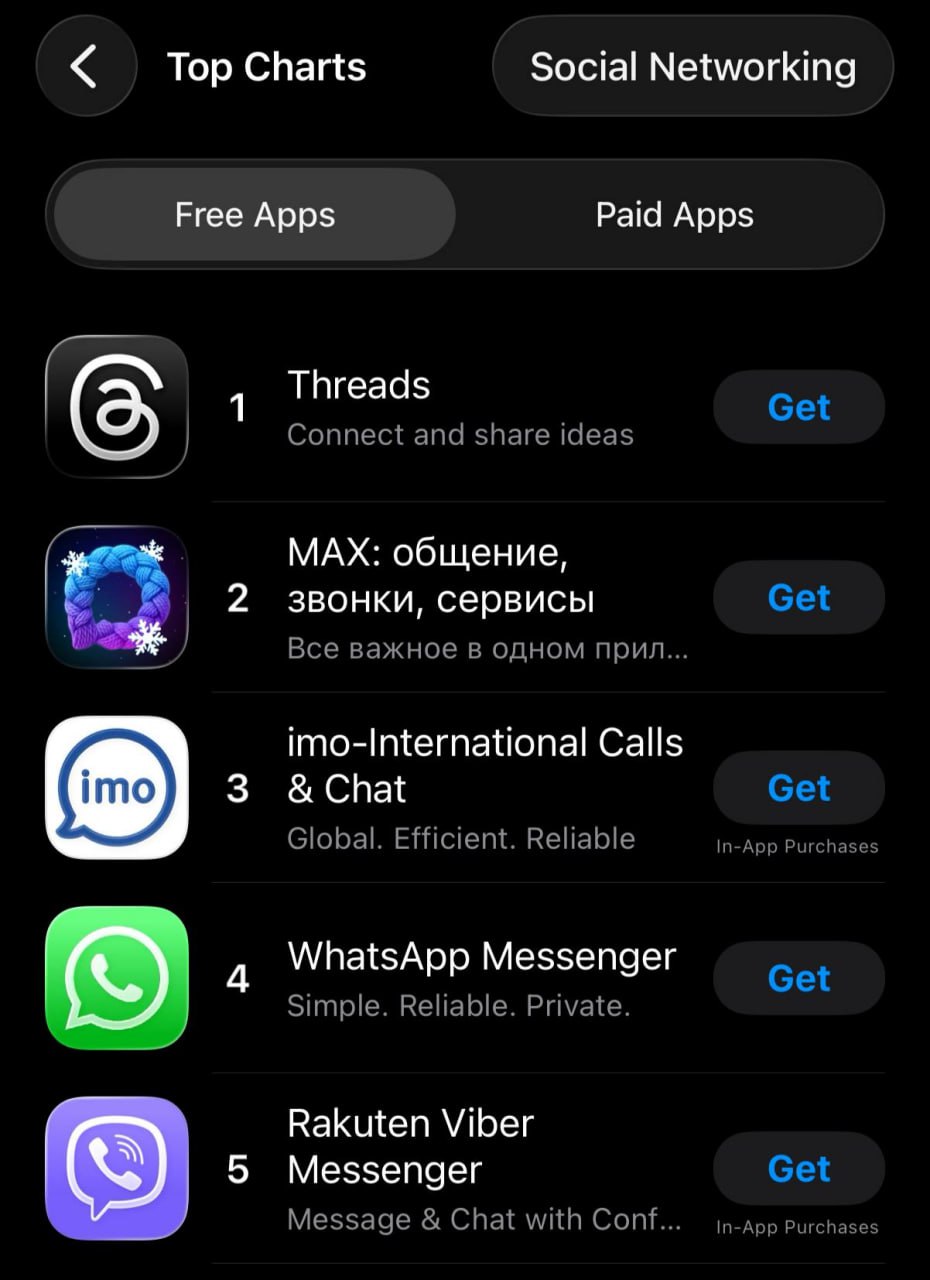 Nokta: Messengerul guvernamental rus MAX a ajuns pe locul doi în topul aplicațiilor cele mai descărcate din Apple Store în Moldova, potrivit unei fotografii recente