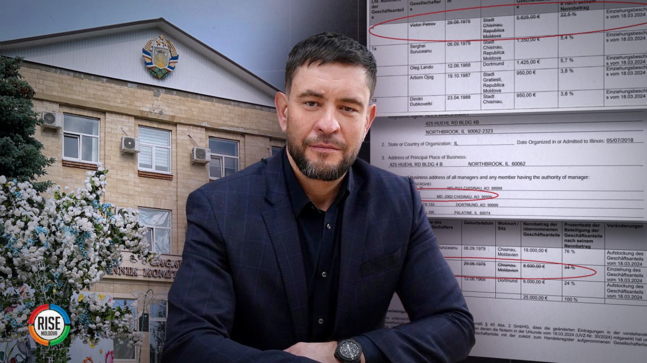 RISE: Victor Petrov, adjunctul bașcanei din UTA Găgăuzia, și-a construit imaginea publică prin afaceri, caritate și activism politic pro-rus, fiind un critic dur al guvernării proeuropene și susținător al oligarhului Ilan Șor, condamnat în dosarul „Frauda bancară”. Jurnaliștii documentează un holding extins de companii în R. Moldova, Germania și SUA, legate de familia Petrov, multe nedeclarate la ANI, deși legea îl obliga să le indice integral în declarațiile de avere și interese