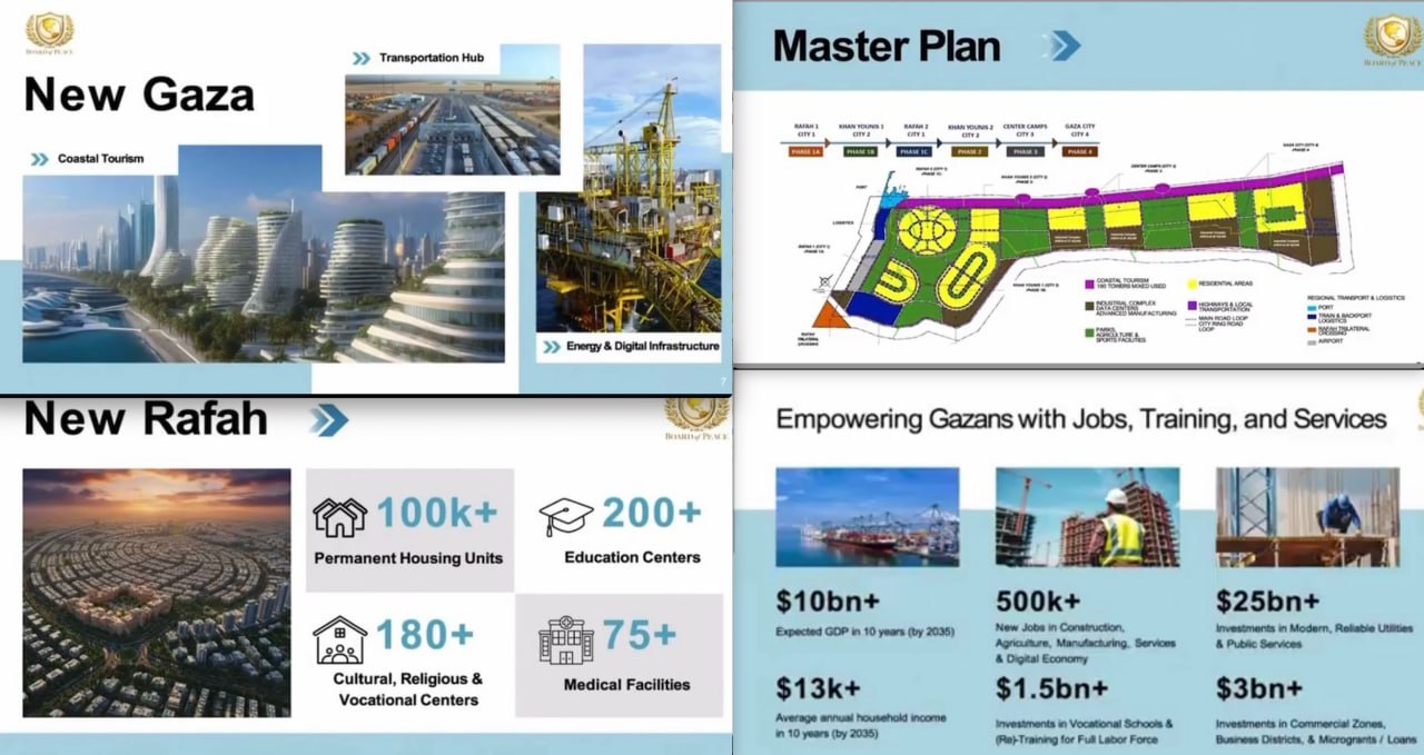 Ginerele lui Trump, Jared Kushner, vrea să reconstruiască Gaza cu 180 de zgârie-nori, aeroport și port, dar lasă fără răspuns cine va controla demilitarizarea și retragerea Israelului