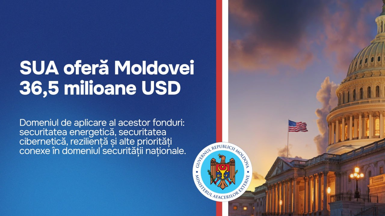 SUA alocă Moldovei 36,5 milioane dolari pentru securitate națională. Fondurile vor fi investite în securitatea energetica, cibernetica si consolidarea rezilienței. Ambasadorul Kulminski subliniază că Moldova e singura țară din Europa de Est mentionată expres în actul legislativ american, reflectând nivelul de încredere dintre cele două state