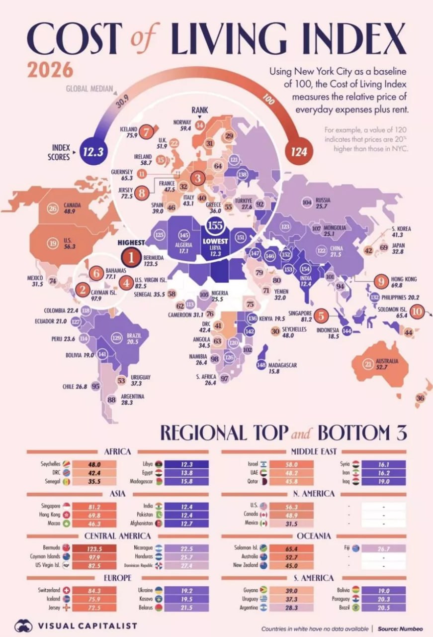 Banca Mea. Rectificare: Indexul costului vieții 2026, potrivit platformei Numbeo. În Moldova se trăiește mai ieftin decât în România, dar mai scump decât în Ucraina