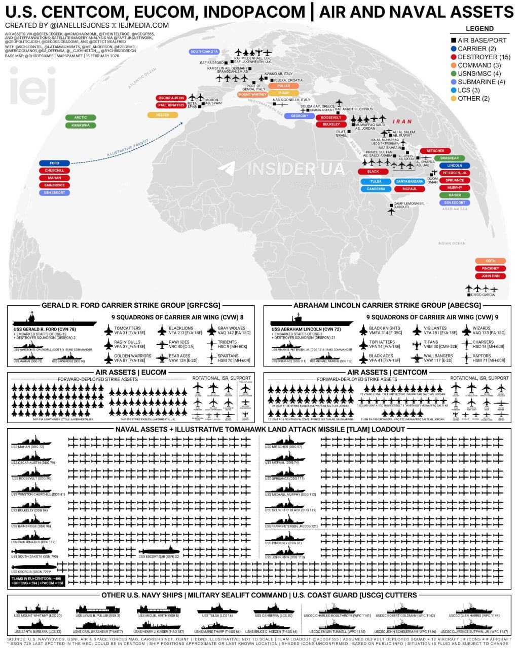 Statele Unite au concentrat o treime din flota navală activă în Orientul Mijlociu, desfășurând aproximativ 33 de nave din 100 aflate în mare. Forțele maritime includ portavioane, distrugătoare și submarine capabile să transporte până la 600 de rachete Tomahawk