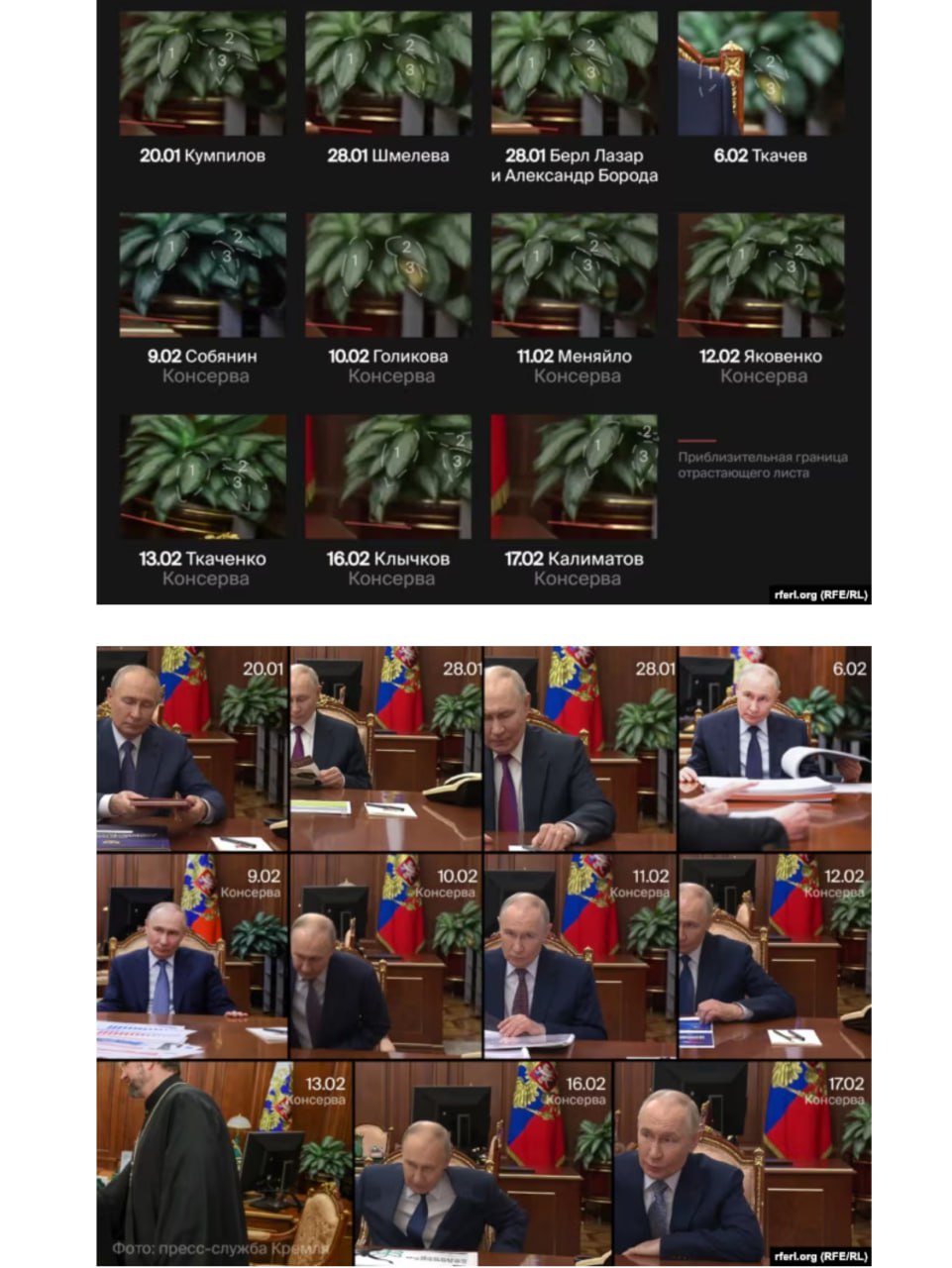 Operațiunea „Conserva”. Cum a mascat propaganda Kremlinului dispariția lui Putin: „L-au dat de gol planta ofilită și manichiura”. Putin nu a apărut la TV de peste 10 zile. O plantă ofilită și manichiura unei oficiale au dezvăluit că Kremlinul publică înregistrări vechi, nu întâlniri recente