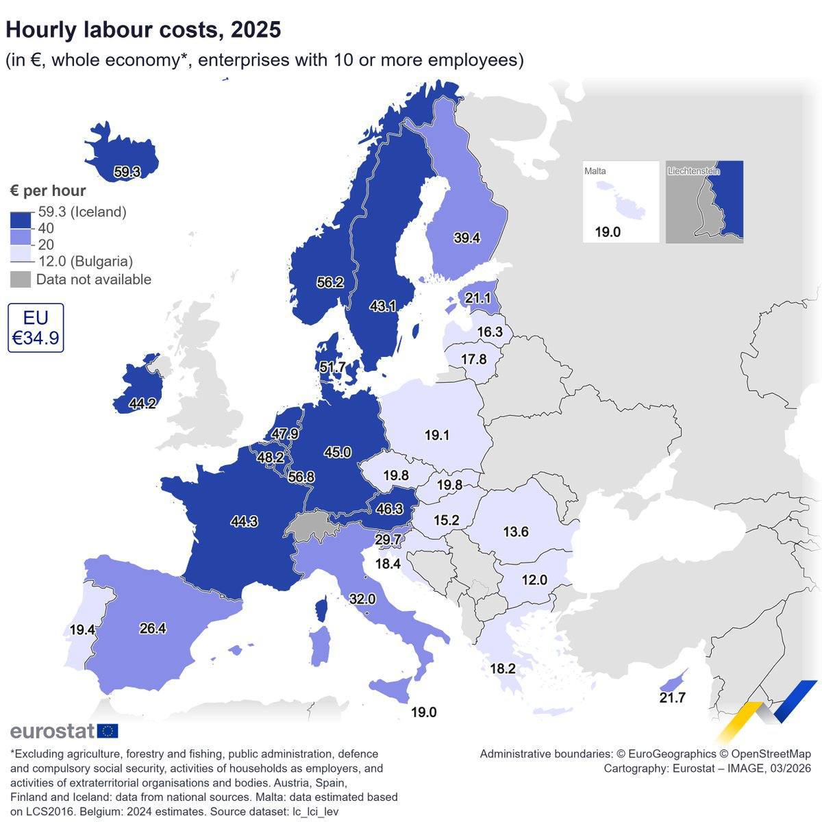 EUROSTAT: În 2025, costurile medii ale muncii pe oră în întreaga economie a UE sunt estimate la 29,9 euro. Cele mai mari costuri orare sunt înregistrate în Luxemburg (56,8 euro pe oră) și Danemarca (51,7 euro), în timp ce cele mai mici sunt în Bulgaria (12,0 euro) și România (13,6 euro)