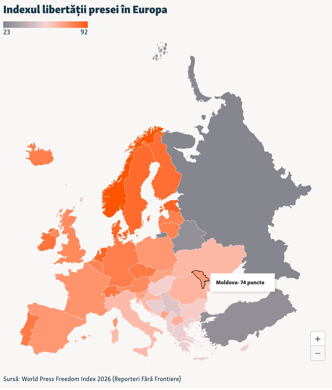 Indexul anual al libertății presei în lume publicat de organizația Reporteri Fără Frontiere: R. Moldova se clasează din nou pe un loc de frunte: 31 din 180 de țări și teritorii cercetate, cu 74 de puncte din 100 posibile, înaintea vecinei sale România, a tuturor celorlalte țări est-europene, dar și a unor democrații cu tradiție ca Statele Unite, Australia sau Japonia