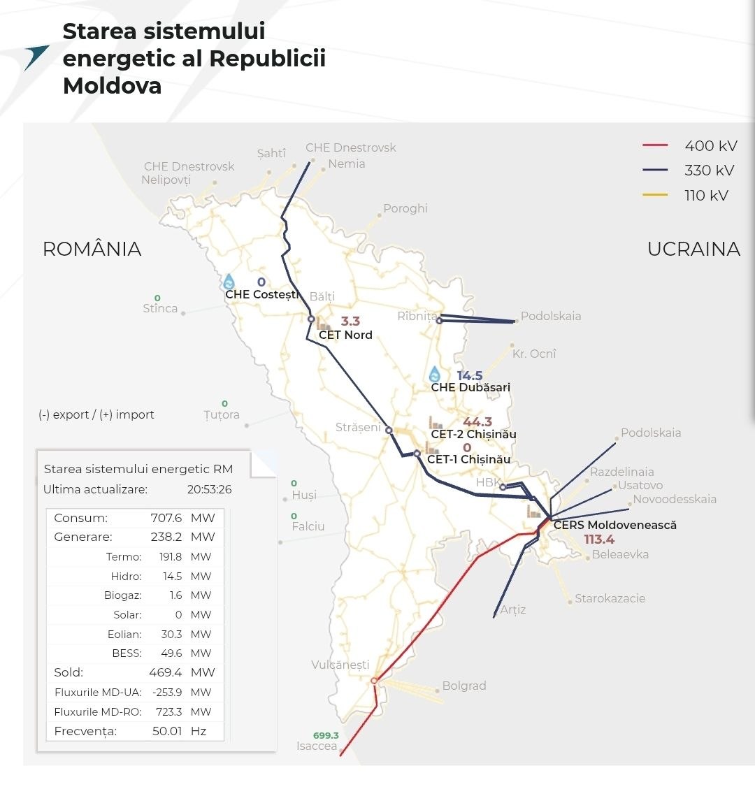 FT: Scădere record a rezervelor mondiale de petrol. SUA și Europa riscă deficit de combustibil în sezonul estival