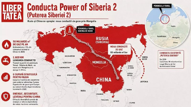 🇷🇺 Show de unitate ruso-chineză la Beijing, la întâlnirea Putin - XI, dar Putin pleacă deocamdată fără acord pentru un nou gazoduct