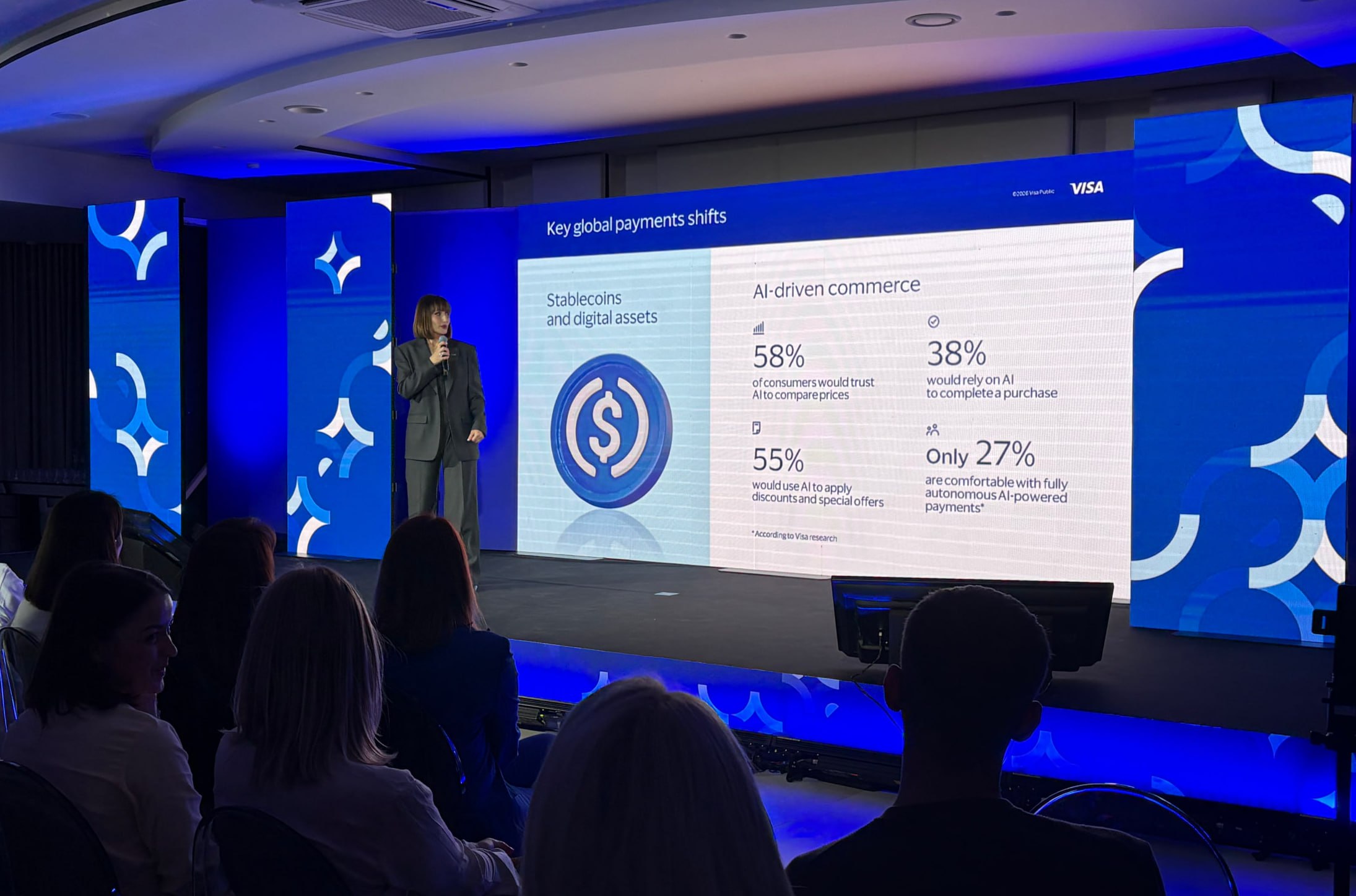 Chișinău a fost ieri gazda Visa Connect Moldova 2026 – unul dintre cele mai mari evenimente din industria fintech și a plăților digitale din țară