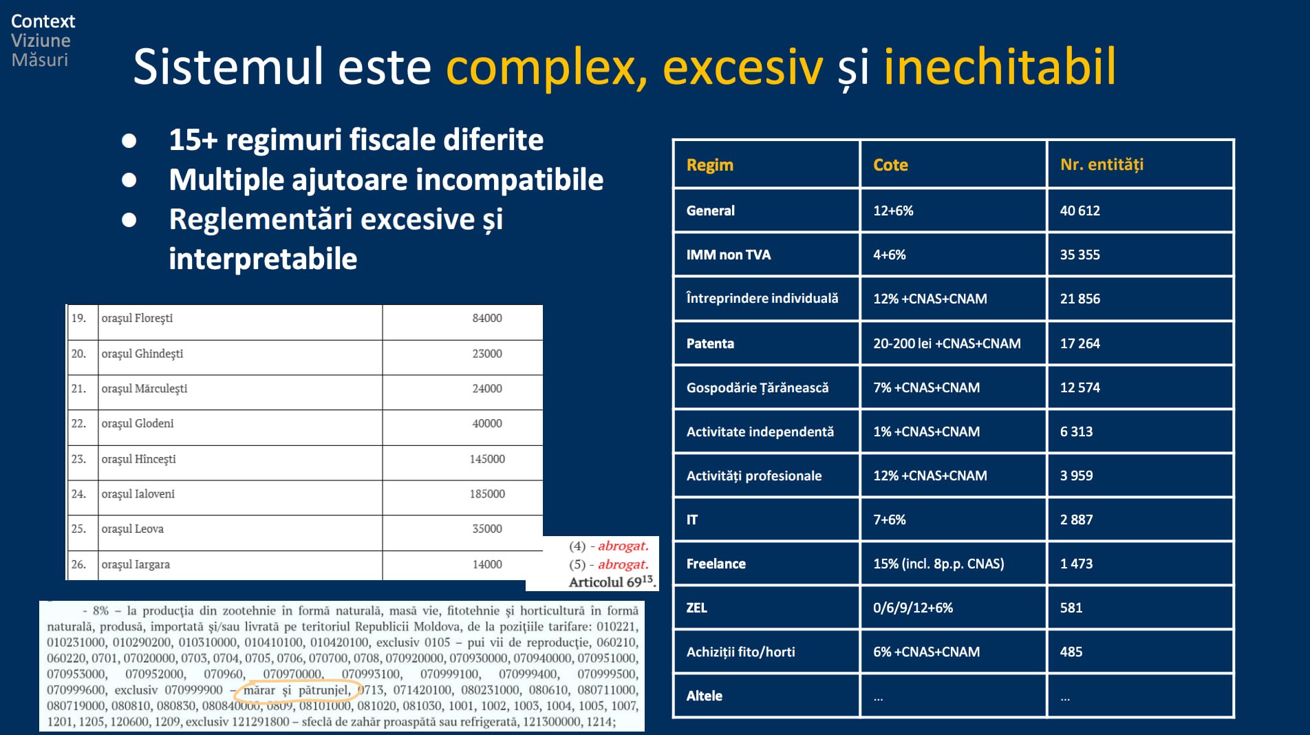 Viziunea Ministerului Finanțelor: Cum explică creșterile de taxe pe unele zone, aplicarea TVA și facilitățile pe care le propune în noua politică fiscală