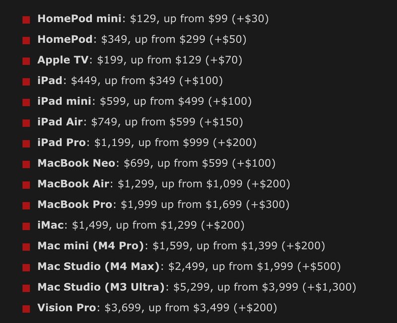 Apple scumpește MacBook-urile și iPad-urile cu 20%, pe fondul crizei cipurilor de memorie