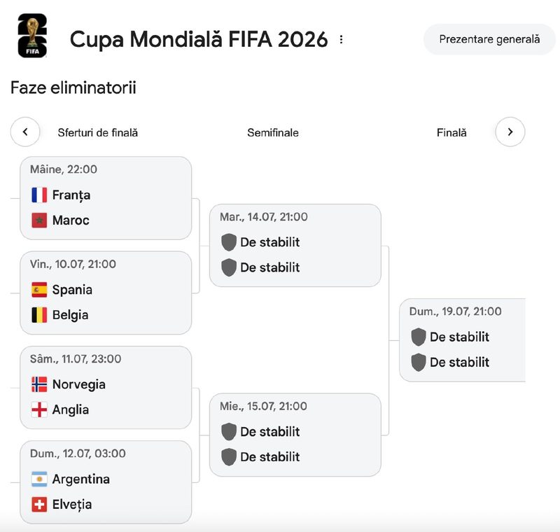 Cupa Mondială: Toate sferturile de finală de la Campionatul Mondial 2026 - programul complet după ce Elveția a eliminat aseară Columbia la penalty și urmează să joace în sferturi cu Argentina