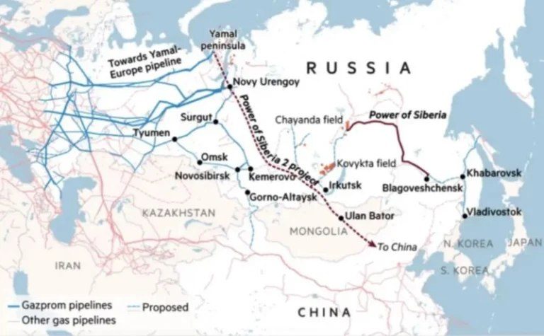 China joacă la două capete: Potrivit rapoartelor Wall Street Journal, China a suspendat indefinit negocierile privind gazoductul masiv Power of Siberia 2. Proiectul era destinat să redirecționeze sute de miliarde de metri cubi de gaze naturale de pe piața europeană către piețele chineze. Beijing a refuzat să salveze sectorul energetic rus în condițiile impuse de Kremlin, solicitând prețuri substanțial subvenționate și refuzând să se angajeze pentru volume standard de achiziții